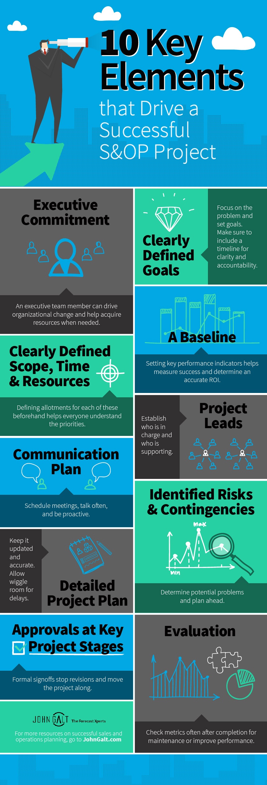 Stream Kproject Opening Fullkings By Angela By Marieis